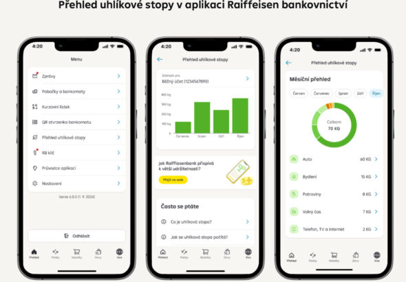 Temná budoucnost digitálních měn: Sledování uhlíkové stopy a omezování svobody